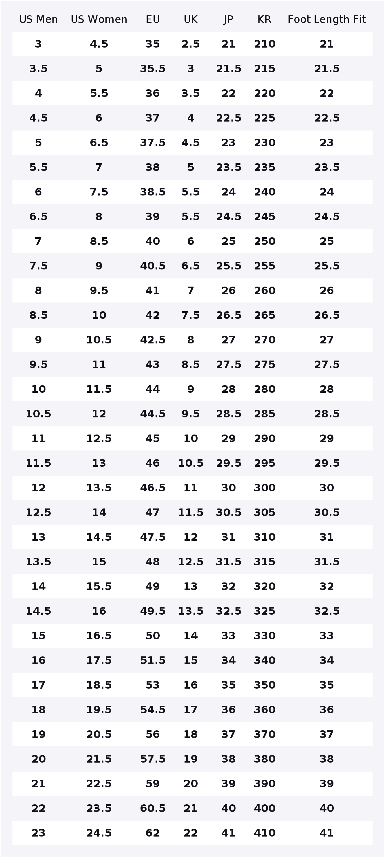 Converse Run Star Hike – wygod – Converse Shoes Run Star Hike recenzja i cena