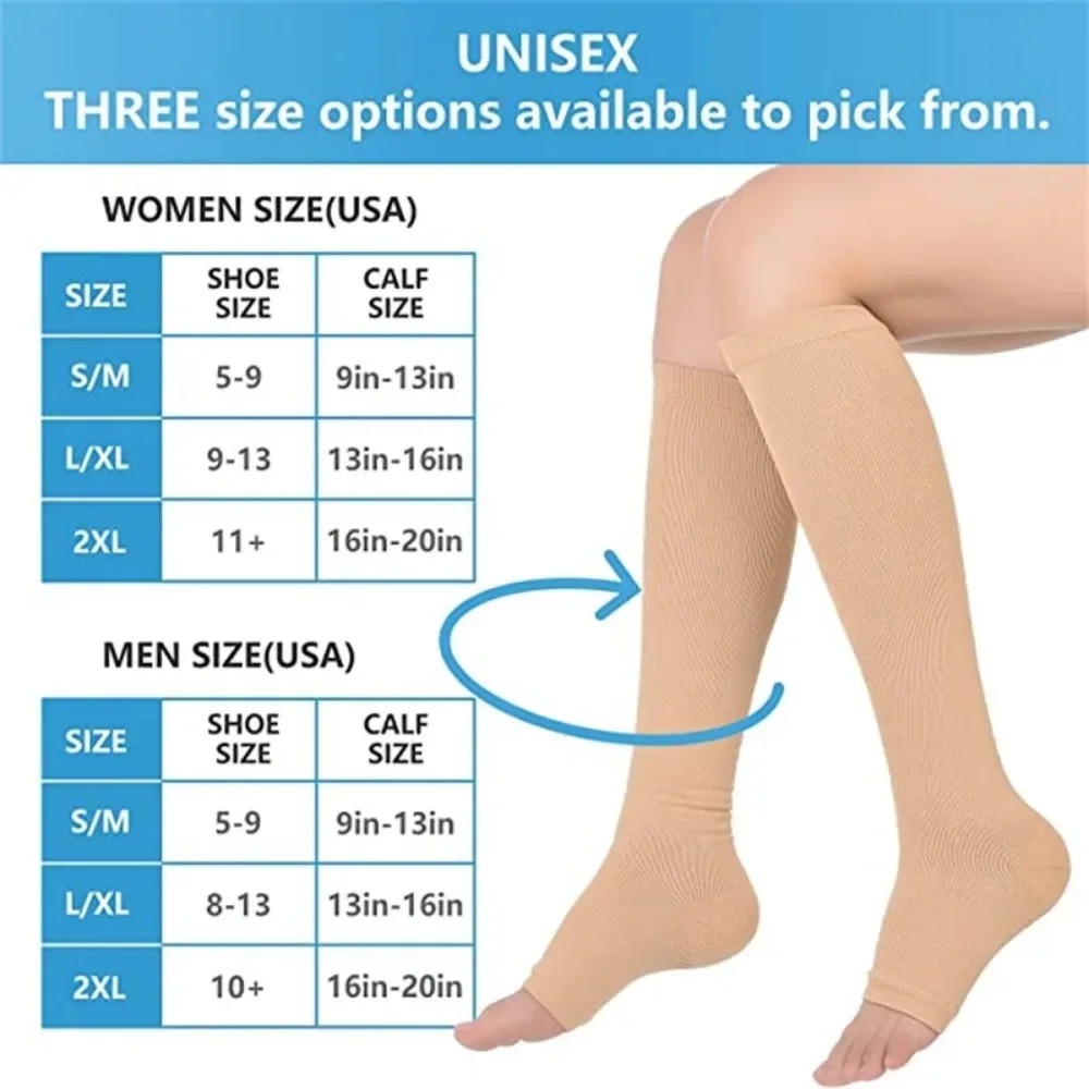 Skarpetki kompresyjne bez palc – Compression Sock Medical recenzja i cena